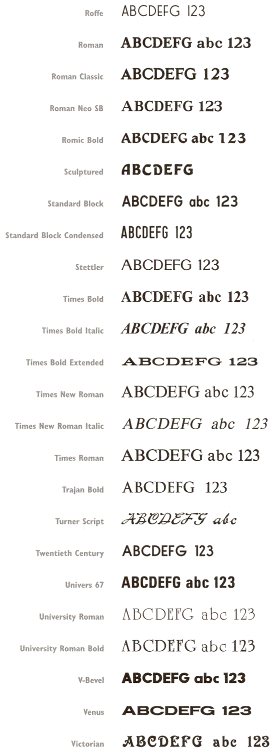 Letter Fonts Styles